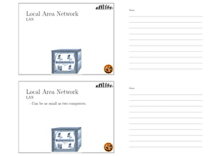 Local Area Network
LAN
Local Area Network
LAN
- Can be as small as two computers.
Notes
Notes
 
