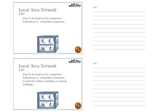 Local Area Network
LAN
- Can be as small as two computers.
- Laboratory w/ networked computers.
Local Area Network
LAN
- Can be as small as two computers.
- Laboratory w/ networked computers.
- A network within a building or several
buildings.
Notes
Notes
 