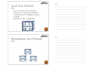 Local Area Network
LAN
- Can be as small as two computers.
- Laboratory w/ networked computers.
- A network within a building or several
buildings.
- Speed at 10, 100, or 1000 Mbps
Metropolitan Area Network
MAN
Notes
Notes
 