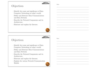 Objectives
- Identify the scope and signiﬁcance of Data
Computer Networking in today’s world
- Deﬁne and illustrate Data Communications
and Data Network.
- Describe the Network Components and its
Architecture.
- Illustrate and explain the Internet.
Objectives
- Identify the scope and signiﬁcance of Data
Computer Networking in today’s world
- Deﬁne and illustrate Data Communications
and Data Network.
- Describe the Network Components and its
Architecture.
- Illustrate and explain the Internet.
- Explain the various Network Communication
Models
Notes
Notes
 