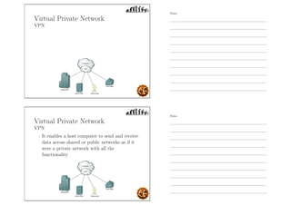 Virtual Private Network
VPN
Virtual Private Network
VPN
- It enables a host computer to send and receive
data across shared or public networks as if it
were a private network with all the
functionality
Notes
Notes
 