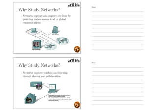 Why Study Networks?
- Networks support and improve our lives by
providing instantaneous local or global
communications.
Why Study Networks?
- Networks improve teaching and learning
through sharing and collaboration.
Notes
Notes
 