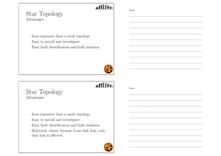 Star Topology
Advantages
- Less expensive than a mesh topology.
- Easy to install and reconﬁgure.
- Easy fault identiﬁcation and fault isolation.
Star Topology
Advantages
- Less expensive than a mesh topology.
- Easy to install and reconﬁgure.
- Easy fault identiﬁcation and fault isolation.
- Relatively robust because if one link fails, only
that link is aﬀected.
Notes
Notes
 