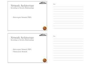 Network Architecture
According to Security Relationships
- Peer-to-peer Network (P2P).
Network Architecture
According to Security Relationships
- Peer-to-peer Network (P2P).
- Client-server Network.
Notes
Notes
 