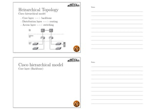 Heirarchical Topology
Cisco hierarchical model
- Core layer == backbone
- Distribution layer == routing
- Access layer == switching
Cisco hierarchical model
Core layer (Backbone)
Notes
Notes
 