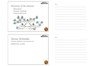 Structure of the Internet
- Hierarchical
- Common standards
- Common protocols
Access Networks
Connects end hosts to the network core
RESIDENTIAL ACCESS:
Notes
Notes
 