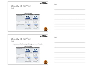 Quality of Service
QoS
Quality of Service
QoS
- appropriate QoS strategy for a given type of traﬃc.
Notes
Notes
 