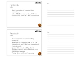Protocols
Rules
- shared conventions for communicating
information.
- deﬁnes WHAT is communicated, HOW it is
communicated, and WHEN it is communicated.
Protocols
Rules
- shared conventions for communicating
information.
- deﬁnes WHAT is communicated, HOW it is
communicated, and WHEN it is communicated.
- Protocols specify
Syntax: Data format, and Signal levels
Semantics: Meaning of each bit section; Flow
control, Error handling
Timing: Speed match, and Sequencing
Notes
Notes
 