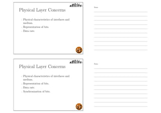 Physical Layer Concerns
- Physical characteristics of interfaces and
medium.
- Representation of bits.
- Data rate.
Physical Layer Concerns
- Physical characteristics of interfaces and
medium.
- Representation of bits.
- Data rate.
- Synchronization of bits.
Notes
Notes
 