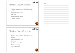 Physical Layer Concerns
- Physical characteristics of interfaces and
medium.
- Representation of bits.
- Data rate.
- Synchronization of bits.
- Physical topology.
Physical Layer Concerns
- Physical characteristics of interfaces and
medium.
- Representation of bits.
- Data rate.
- Synchronization of bits.
- Physical topology.
- Line conﬁguration.
Notes
Notes
 
