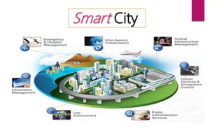 Smart City
 