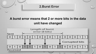 Error Detection and Correction | PPTX