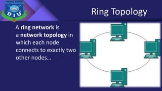 Ring Topology
A ring network is
a network topology in
which each node
connects to exactly two
other nodes…
 