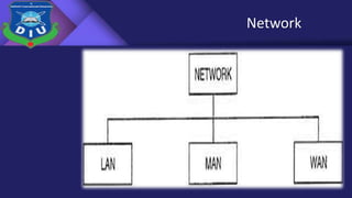 Network
 