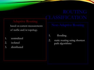 ROUTING
CLASSIFICATION
Adaptive Routing
based on current measurements
of traffic and/or topology.
1. centralized
2. isolated
3. distributed
Non-Adaptive Routing
1. flooding
2. static routing using shortest
path algorithms
 