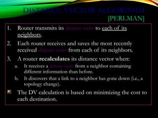 DISTANCE VECTOR ALGORITHM
[PERLMAN]
1. Router transmits its distance vector to each of its
neighbors.
2. Each router receives and saves the most recently
received distance vector from each of its neighbors.
3. A router recalculates its distance vector when:
a. It receives a distance vector from a neighbor containing
different information than before.
b. It discovers that a link to a neighbor has gone down (i.e., a
topology change).
The DV calculation is based on minimizing the cost to
each destination.
 