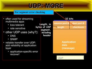 UDP: MOREUDP: MORE
• often used for streaming
multimedia apps
• loss tolerant
• rate sensitive
• other UDP uses (why?):
• DNS
• SNMP
• reliable transfer over UDP:
add reliability at application
layer
• application-specific error
recover!
source port # dest port #
32 bits
Application
data
(message)
UDPUDP segment format
length checksum
Length, in
bytes of UDP
segment,
including
header
For segment error checking
 