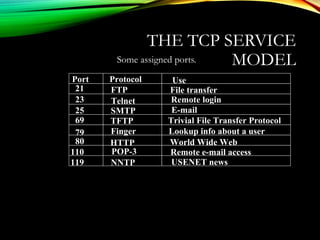 THE TCP SERVICE
MODELSome assigned ports.
Port Protocol Use
21 FTP File transfer
23 Telnet Remote login
25 SMTP E-mail
69 TFTP Trivial File Transfer Protocol
79 Finger Lookup info about a user
80 HTTP World Wide Web
110 POP-3 Remote e-mail access
119 NNTP USENET news
 
