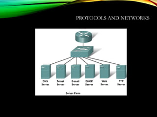 PROTOCOLS AND NETWORKS
 