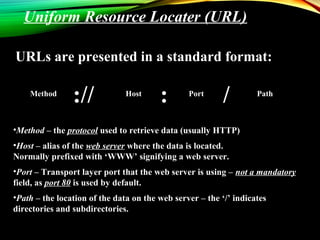 Method Host
://
•Method – the protocol used to retrieve data (usually HTTP)
•Host – alias of the web server where the data is located.
Normally prefixed with ‘WWW’ signifying a web server.
•Port – Transport layer port that the web server is using – not a mandatory
field, as port 80 is used by default.
•Path – the location of the data on the web server – the ‘/’ indicates
directories and subdirectories.
: Port
/ Path
Uniform Resource Locater (URL)
URLs are presented in a standard format:
 