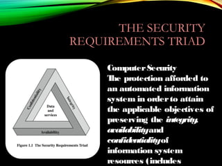 THE SECURITY
REQUIREMENTS TRIAD
ComputerSecurity
The protection afforded to
an automated information
system in orderto attain
the applicable objectives of
preserving the integrity,
availabilityand
confidentialityof
information system
resources (includes
 