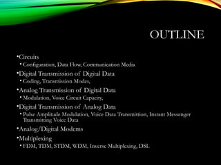 OUTLINE
•Circuits
• Configuration, Data Flow, Communication Media
•Digital Transmission of Digital Data
• Coding, Transmission Modes,
•Analog Transmission of Digital Data
• Modulation, Voice Circuit Capacity,
•Digital Transmission of Analog Data
• Pulse Amplitude Modulation, Voice Data Transmittion, Instant Messenger
Transmitting Voice Data
•Analog/Digital Modems
•Multiplexing
• FDM, TDM, STDM, WDM, Inverse Multiplexing, DSL
 