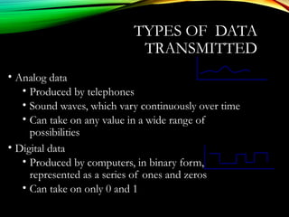 TYPES OF DATA
TRANSMITTED
• Analog data
• Produced by telephones
• Sound waves, which vary continuously over time
• Can take on any value in a wide range of
possibilities
• Digital data
• Produced by computers, in binary form,
represented as a series of ones and zeros
• Can take on only 0 and 1
 