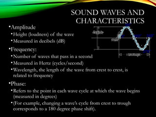 SOUND WAVES AND
CHARACTERISTICS
•Amplitude
•Height (loudness) of the wave
•Measured in decibels (dB)
•Frequency:
•Number of waves that pass in a second
•Measured in Hertz (cycles/second)
•Wavelength, the length of the wave from crest to crest, is
related to frequency
•Phase:
•Refers to the point in each wave cycle at which the wave begins
(measured in degrees)
•(For example, changing a wave’s cycle from crest to trough
corresponds to a 180 degree phase shift).
0
o
90o
360
o
180
o
270
o
 