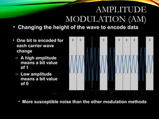 AMPLITUDE
MODULATION (AM)
• Changing the height of the wave to encode data
• One bit is encoded for
each carrier wave
change
– A high amplitude
means a bit value
of 1
– Low amplitude
means a bit value
of 0
• More susceptible noise than the other modulation methods
 