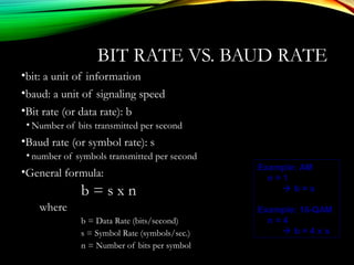 BIT RATE VS. BAUD RATE
•bit: a unit of information
•baud: a unit of signaling speed
•Bit rate (or data rate): b
• Number of bits transmitted per second
•Baud rate (or symbol rate): s
• number of symbols transmitted per second
•General formula:
b = s x n
where
b = Data Rate (bits/second)
s = Symbol Rate (symbols/sec.)
n = Number of bits per symbol
Example: AM
n = 1
 b = s
Example: 16-QAM
n = 4
 b = 4 x s
 