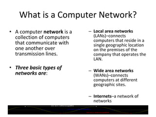 What is a Computer Network? A computer  network  is a collection of computers that communicate with one another over transmission lines. Three basic types of networks are : Local area networks  (LANs)–connects computers that reside in a single geographic location on the premises of the company that operates the LAN. Wide area networks  (WANs)–connects computers at different geographic sites. Internets –a network of networks 