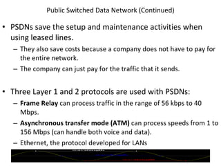 Public Switched Data Network (Continued) PSDNs save the setup and maintenance activities when using leased lines. They also save costs because a company does not have to pay for the entire network. The company can just pay for the traffic that it sends. Three Layer 1 and 2 protocols are used with PSDNs: Frame Relay  can process traffic in the range of 56 kbps to 40 Mbps. Asynchronous transfer mode (ATM)  can process speeds from 1 to 156 Mbps (can handle both voice and data). Ethernet, the protocol developed for LANs © 2007 Prentice Hall, Inc. 