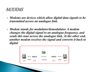 Data communications | PPTX