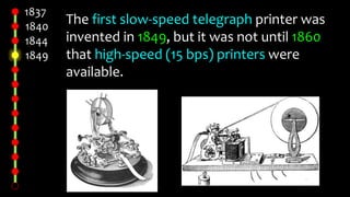 Telecopy Machine History Data Communications: History and Standard Organizations | PPTX
