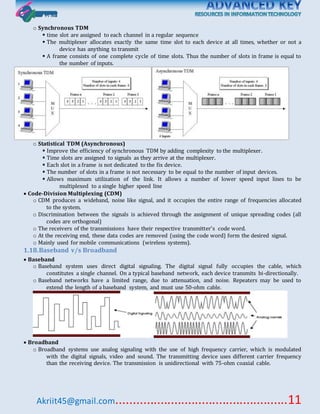 Akriit45@gmail.com..................................................11
o Synchronous TDM
 time slot are assigned to each channel in a regular sequence
 The multiplexer allocates exactly the same time slot to each device at all times, whether or not a
device has anything to transmit
 A frame consists of one complete cycle of time slots. Thus the number of slots in frame is equal to
the number of inputs.
o Statistical TDM (Asynchronous)
 Improve the efficiency of synchronous TDM by adding complexity to the multiplexer.
 Time slots are assigned to signals as they arrive at the multiplexer.
 Each slot in a frame is not dedicated to the fix device.
 The number of slots in a frame is not necessary to be equal to the number of input devices.
 Allows maximum utilization of the link. It allows a number of lower speed input lines to be
multiplexed to a single higher speed line
 Code-Division Multiplexing (CDM)
o CDM produces a wideband, noise like signal, and it occupies the entire range of frequencies allocated
to the system.
o Discrimination between the signals is achieved through the assignment of unique spreading codes (all
codes are orthogonal)
o The receivers of the transmissions have their respective transmitter’s code word.
o At the receiving end, these data codes are removed (using the code word) form the desired signal.
o Mainly used for mobile communications (wireless systems).
1.18.Baseband v/s Broadband
 Baseband
o Baseband system uses direct digital signaling. The digital signal fully occupies the cable, which
constitutes a single channel. On a typical baseband network, each device transmits bi-directionally.
o Baseband networks have a limited range, due to attenuation, and noise. Repeaters may be used to
extend the length of a baseband system, and must use 50-ohm cable.
 Broadband
o Broadband systems use analog signaling with the use of high frequency carrier, which is modulated
with the digital signals, video and sound. The transmitting device uses different carrier frequency
than the receiving device. The transmission is unidirectional with 75-ohm coaxial cable.
 