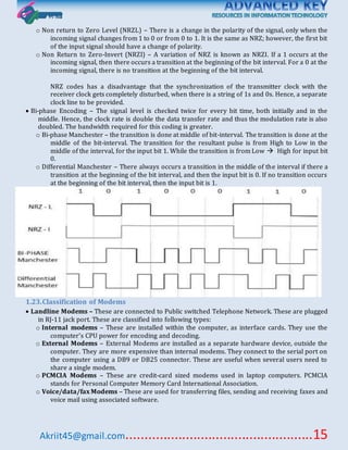 Akriit45@gmail.com..................................................15
o Non return to Zero Level (NRZL) – There is a change in the polarity of the signal, only when the
incoming signal changes from 1 to 0 or from 0 to 1. It is the same as NRZ; however, the first bit
of the input signal should have a change of polarity.
o Non Return to Zero-Invert (NRZI) – A variation of NRZ is known as NRZI. If a 1 occurs at the
incoming signal, then there occurs a transition at the beginning of the bit interval. For a 0 at the
incoming signal, there is no transition at the beginning of the bit interval.
NRZ codes has a disadvantage that the synchronization of the transmitter clock with the
receiver clock gets completely disturbed, when there is a string of 1s and 0s. Hence, a separate
clock line to be provided.
 Bi-phase Encoding – The signal level is checked twice for every bit time, both initially and in the
middle. Hence, the clock rate is double the data transfer rate and thus the modulation rate is also
doubled. The bandwidth required for this coding is greater.
o Bi-phase Manchester – the transition is done at middle of bit-interval. The transition is done at the
middle of the bit-interval. The transition for the resultant pulse is from High to Low in the
middle of the interval, for the input bit 1. While the transition is from Low  High for input bit
0.
o Differential Manchester – There always occurs a transition in the middle of the interval if there a
transition at the beginning of the bit interval, and then the input bit is 0. If no transition occurs
at the beginning of the bit interval, then the input bit is 1.
1.23.Classification of Modems
 Landline Modems – These are connected to Public switched Telephone Network. These are plugged
in RJ-11 jack port. These are classified into following types:
o Internal modems – These are installed within the computer, as interface cards. They use the
computer’s CPU power for encoding and decoding.
o External Modems – External Modems are installed as a separate hardware device, outside the
computer. They are more expensive than internal modems. They connect to the serial port on
the computer using a DB9 or DB25 connector. These are useful when several users need to
share a single modem.
o PCMCIA Modems – These are credit-card sized modems used in laptop computers. PCMCIA
stands for Personal Computer Memory Card International Association.
o Voice/data/fax Modems – These are used for transferring files, sending and receiving faxes and
voice mail using associated software.
 