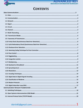 Akriit45@gmail.com..................................................1
CONTENTS
Data Communications...........................................................................................................................................3
1.1. Data ...................................................................................................................................................................3
1.2. Communication..................................................................................................................................................3
1.3. Network.............................................................................................................................................................3
1.4. Signal .................................................................................................................................................................3
1.5. Circuit.................................................................................................................................................................3
1.6. Channel..............................................................................................................................................................3
1.7. Multi-Channeling................................................................................................................................................3
1.8. Transmission Modes...........................................................................................................................................4
1.9. Taxonomy of Transmission..................................................................................................................................4
1.10. Parity Check (Asynchronous Data Error Detection).............................................................................................6
1.11. Cyclic Redundancy Check (Synchronous Data Error Detection) ...........................................................................6
1.12. Checksum Error Detection.................................................................................................................................7
1.13. Hamming Coding Technique for Error Correction ...............................................................................................7
1.14. Flow Control .....................................................................................................................................................8
1.15. Piggybacking.....................................................................................................................................................9
1.16. Congestion control............................................................................................................................................9
1.17. Multiplexing.....................................................................................................................................................9
1.18. Baseband v/s Broadband ................................................................................................................................11
1.19. Spread Spectrum ............................................................................................................................................12
1.20. Modulation.....................................................................................................................................................12
1.21. Encoding Techniques.......................................................................................................................................14
1.22. Digital data to Digital Signals Encoding ............................................................................................................14
1.23. Classification of Modems ................................................................................................................................15
1.24. Modem Protocols ...........................................................................................................................................16
1.25. Digital Subscriber Loop (DSL)...........................................................................................................................17
Communication Network Fundamentals............................................................................................................19
2.1. Switching Techniques........................................................................................................................................19
2.2. Open Systems Interconnection (OSI) Model.......................................................................................................21
2.3. Internet Protocol Suite (TCP/IP Model)..............................................................................................................23
 