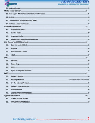Akriit45@gmail.com..................................................2
2.4. LAN topologies.................................................................................................................................................23
Media access Control ..........................................................................................................................................26
3.1. MAC Layer – Media Access Control Layer Protocols ...........................................................................................26
3.2. ALOHA..............................................................................................................................................................26
3.3. Carrier Sensed Multiple Access (CSMA) .............................................................................................................27
3.4. Multiple Access Techniques ..............................................................................................................................27
Network Components..........................................................................................................................................29
4.1. Transmission media......................................................................................................................................29
4.2. Guided Media..............................................................................................................................................29
4.3. Unguided Media...........................................................................................................................................31
4.4. Networking Components and Devices...........................................................................................................33
Link Control and MAC Protocols .........................................................................................................................35
5.1. Data link control (DLC)..................................................................................................................................35
5.2. Framing: ......................................................................................................................................................35
5.3. Flow and Error Control .................................................................................................................................35
5.4. HDLC............................................................................................................................................................37
LAN.......................................................................................................................................................................38
6.1. Ethernet.......................................................................................................................................................38
6.2. Token Ring...................................................................................................................................................39
6.3. FDDI.............................................................................................................................................................41
6.4. Types of computer networks ........................................................................................................................42
WAN.....................................................................................................................................................................45
7.1. Network Routing..........................................................................................................................................45
7.2. Routing Methods................................................................................................Error! Bookmarknot defined.
7.3. IP - The Internet Protocol..............................................................................................................................45
7.4. Network layer protocols..............................................................................................................................47
7.5. Transport layer.............................................................................................................................................48
7.6. USER DATAGRAM PROTOCOL.......................................................................................................................49
Application Protocol............................................................................................................................................50
8.1. CLIENT- SERVER MODEL................................................................................................................................50
8.2. APPLICATION PROTOCOLS............................................................................................................................50
 