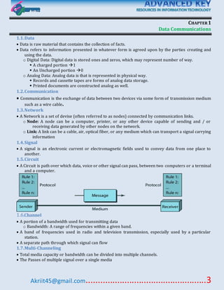 Akriit45@gmail.com..................................................3
CHAPTER1
Data Communications
1.1.Data
 Data is raw material that contains the collection of facts.
 Data refers to information presented in whatever form is agreed upon by the parties creating and
using the data.
o Digital Data: Digital data is stored ones and zeros, which may represent number of way.
 A charged portion 1
 An Uncharged portion 0
o Analog Data: Analog data is that is represented in physical way.
 Records and cassette tapes are forms of analog data storage.
 Printed documents are constructed analog as well.
1.2.Communication
 Communication is the exchange of data between two devices via some form of transmission medium
such as a wire cable.
1.3.Network
 A Network is a set of devise (often referred to as nodes) connected by communication links.
o Node: A node can be a computer, printer, or any other device capable of sending and / or
receiving data generated by other nodes on the network.
o Link: A link can be a cable, air, optical fiber, or any medium which can transport a signal carrying
information
1.4.Signal
 A signal is an electronic current or electromagnetic fields used to convey data from one place to
another.
1.5.Circuit
 A Circuit is path over which data, voice or other signal can pass, between two computers or a terminal
and a computer.
1.6.Channel
 A portion of a bandwidth used for transmitting data
o Bandwidth: A range of frequencies within a given band.
 A band of frequencies used in radio and television transmission, especially used by a particular
station.
 A separate path through which signal can flow
1.7.Multi-Channeling
 Total media capacity or bandwidth can be divided into multiple channels.
 The Passes of multiple signal over a single media
 