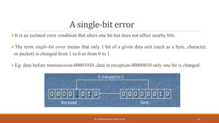 A single-bit error
It is an isolated error condition that alters one bit but does not affect nearby bits.
The term single-bit error means that only 1 bit of a given data unit (such as a byte, character,
or packet) is changed from 1 to 0 or from 0 to 1.
Eg: data before transmission-00001010 ,data in reception-00000010 only one bit is changed.
DR. GANESHKUMAR N, DEPT. OF CSE 11
 