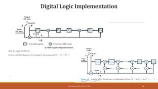 Digital Logic Implementation
With the input 1010001101
Circuit with Shift Registers for dividing by the polynomial X5 + X4 + X2+ 1
XZ
DR. GANESHKUMAR N, DEPT. OF CSE 26
 