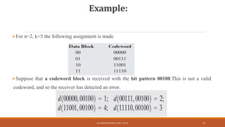 Example:
For n=2, k=5 the following assignment is made
Suppose that a codeword block is received with the bit pattern 00100.This is not a valid
codeword, and so the receiver has detected an error.
DR. GANESHKUMAR N, DEPT. OF CSE 31
 
