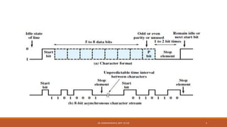 DR. GANESHKUMAR N, DEPT. OF CSE 5
 