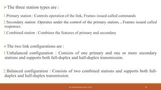 The three station types are :
1.Primary station : Controls operation of the link, Frames issued called commands
2.Secondary station :Operates under the control of the primary station, , Frames issued called
responses.
3.Combined station : Combines the features of primary and secondary
The two link configurations are :
1.Unbalanced configuration : Consists of one primary and one or more secondary
stations and supports both full-duplex and half-duplex transmission.
2.Balanced configuration : Consists of two combined stations and supports both full-
duplex and half-duplex transmission.
DR. GANESHKUMAR N, DEPT. OF CSE 70
 
