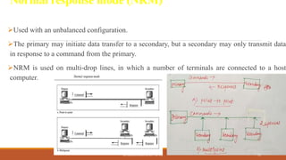 Normal response mode (NRM)
Used with an unbalanced configuration.
The primary may initiate data transfer to a secondary, but a secondary may only transmit data
in response to a command from the primary.
NRM is used on multi-drop lines, in which a number of terminals are connected to a host
computer.
DR. GANESHKUMAR N, DEPT. OF CSE 71
 