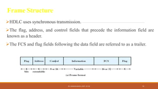 Frame Structure
HDLC uses synchronous transmission.
The flag, address, and control fields that precede the information field are
known as a header.
The FCS and flag fields following the data field are referred to as a trailer.
DR. GANESHKUMAR N, DEPT. OF CSE 74
 