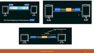 DR. GANESHKUMAR N, DEPT. OF CSE 76
 