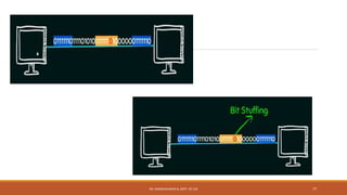 DR. GANESHKUMAR N, DEPT. OF CSE 77
 