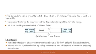  The frame starts with a preamble called a flag, which is 8 bits long. The same flag is used as a
postamble.
 The receiver looks for the occurrence of the flag pattern to signal the start of a frame.
 This is followed by some number of control fields
Synchronous Frame Format
Advantages:
 For sizable blocks of data, synchronous transmission is far more efficient than asynchronous.
 Avoids loss of synchronization by using Manchester and differential Manchester encoding
mechanisms.
DR. GANESHKUMAR N, DEPT. OF CSE 8
 