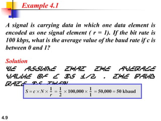 4.9
A signal is carrying data in which one data element is
encoded as one signal element ( r = 1). If the bit rate is
100 kbps, what is the average value of the baud rate if c is
between 0 and 1?
Solution
We assume that the average
value of c is 1/2 . The baud
rate is then
Example 4.1
 
